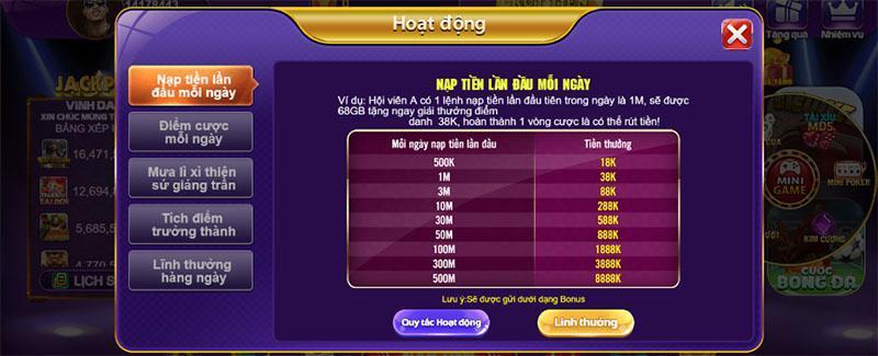 Barbarian Nudge - Game nổ hũ lớn, đổi thưởng cực khủng 7 Tổng hợp khuyến mãi Nudge Barbarian
